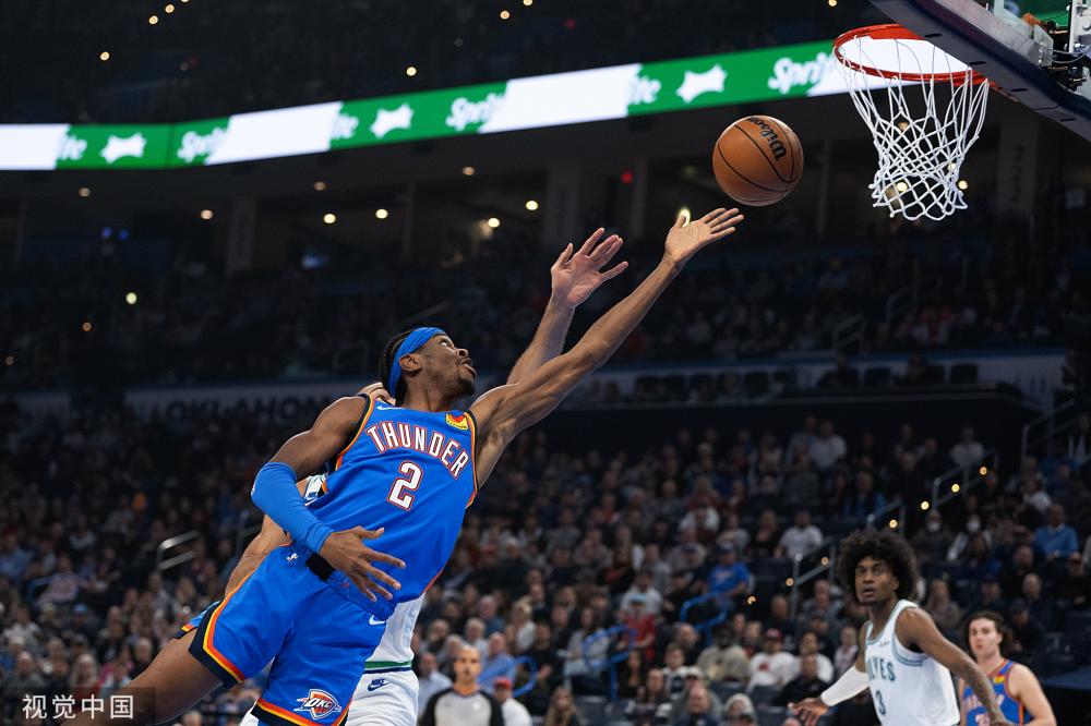 状态调整方 状态调整方